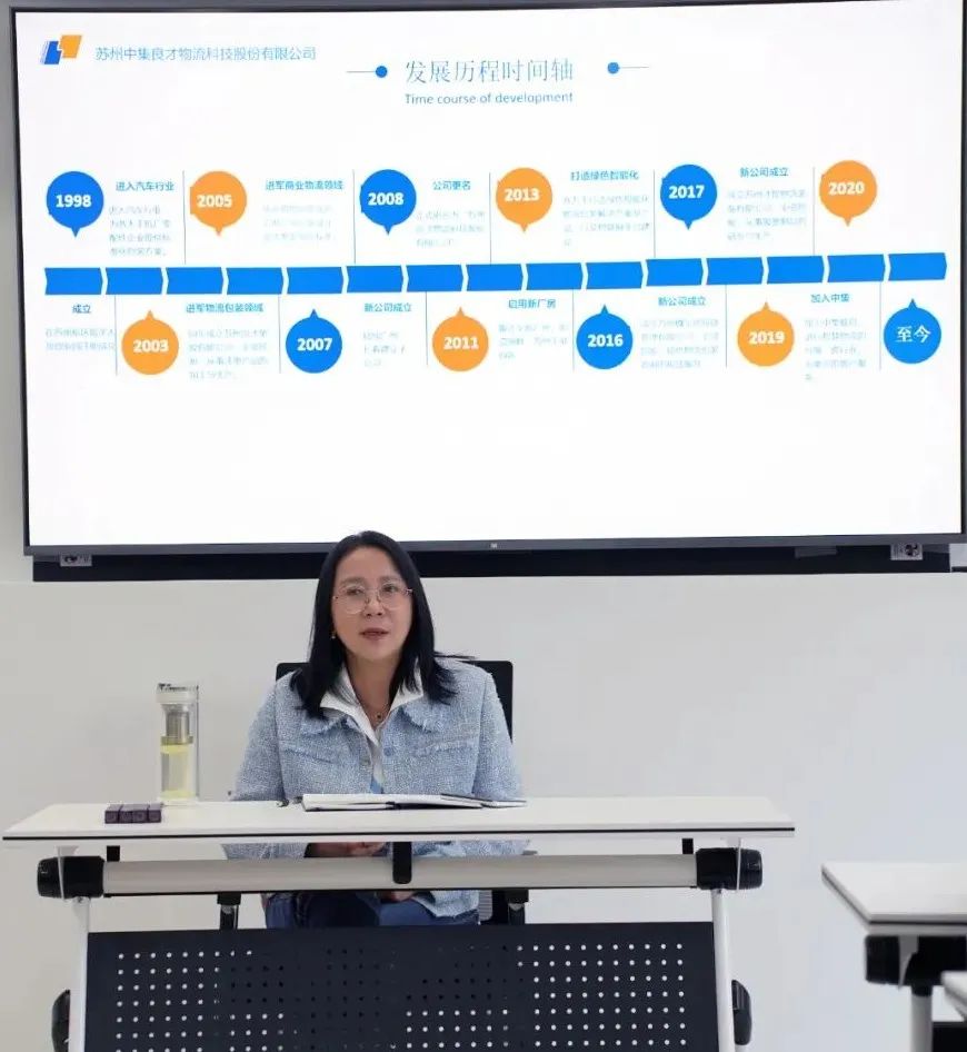 2022年度中集良才春季培训会正式启动啦! 2022年度中集良才春季培训会正式启动啦!